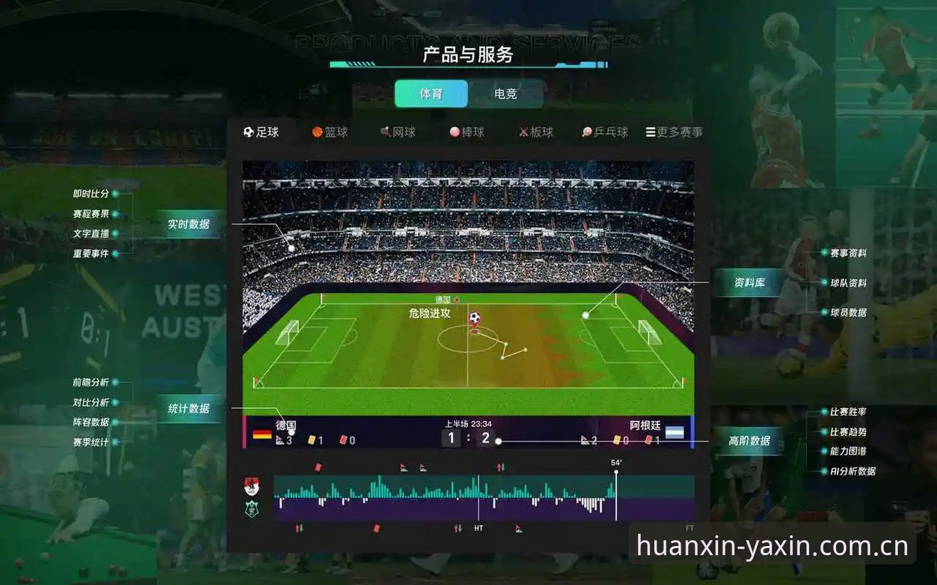 世界杯J组德甲含量爆表，亚新体育平台观赛体验深度评测